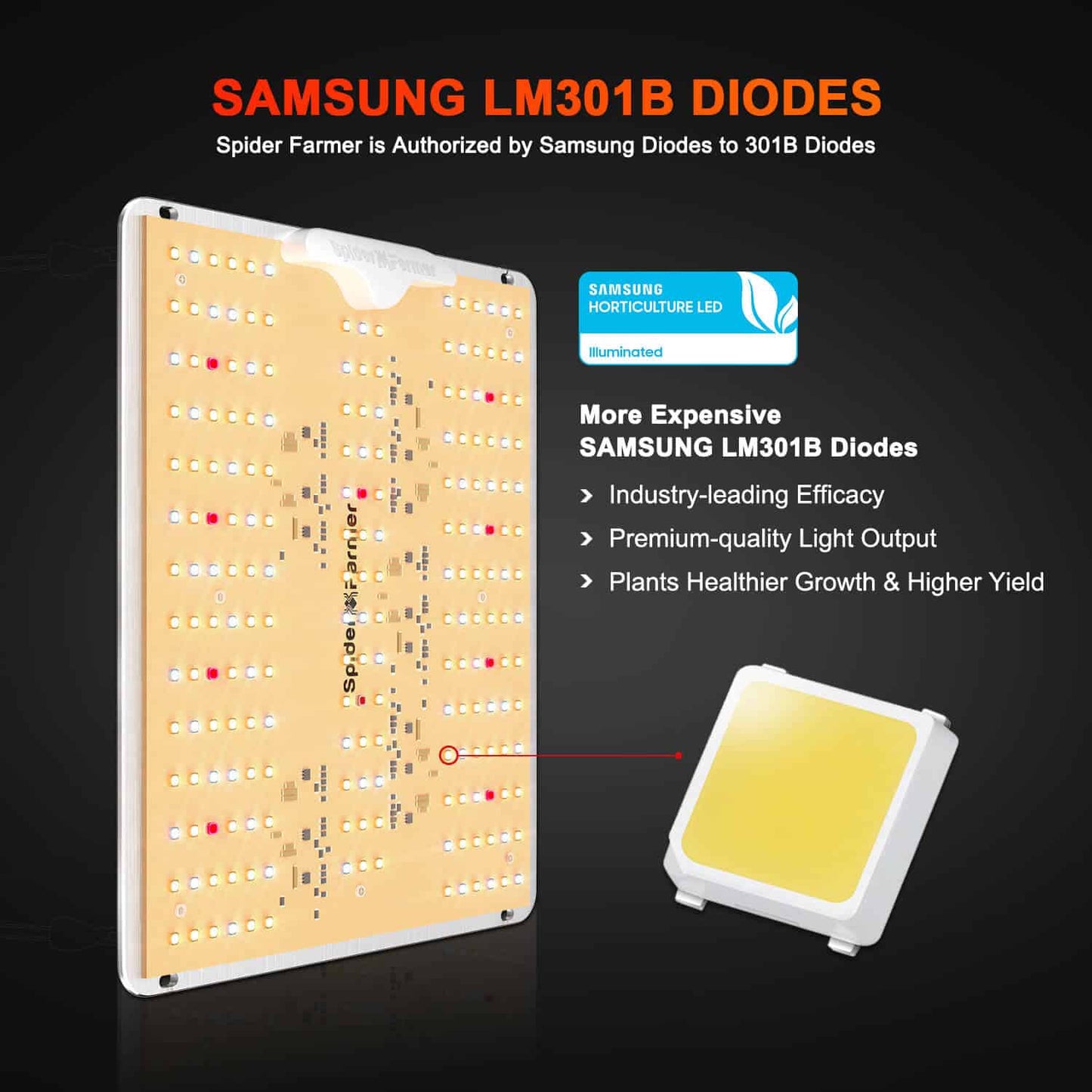 Spider Farmer SF1000D LED