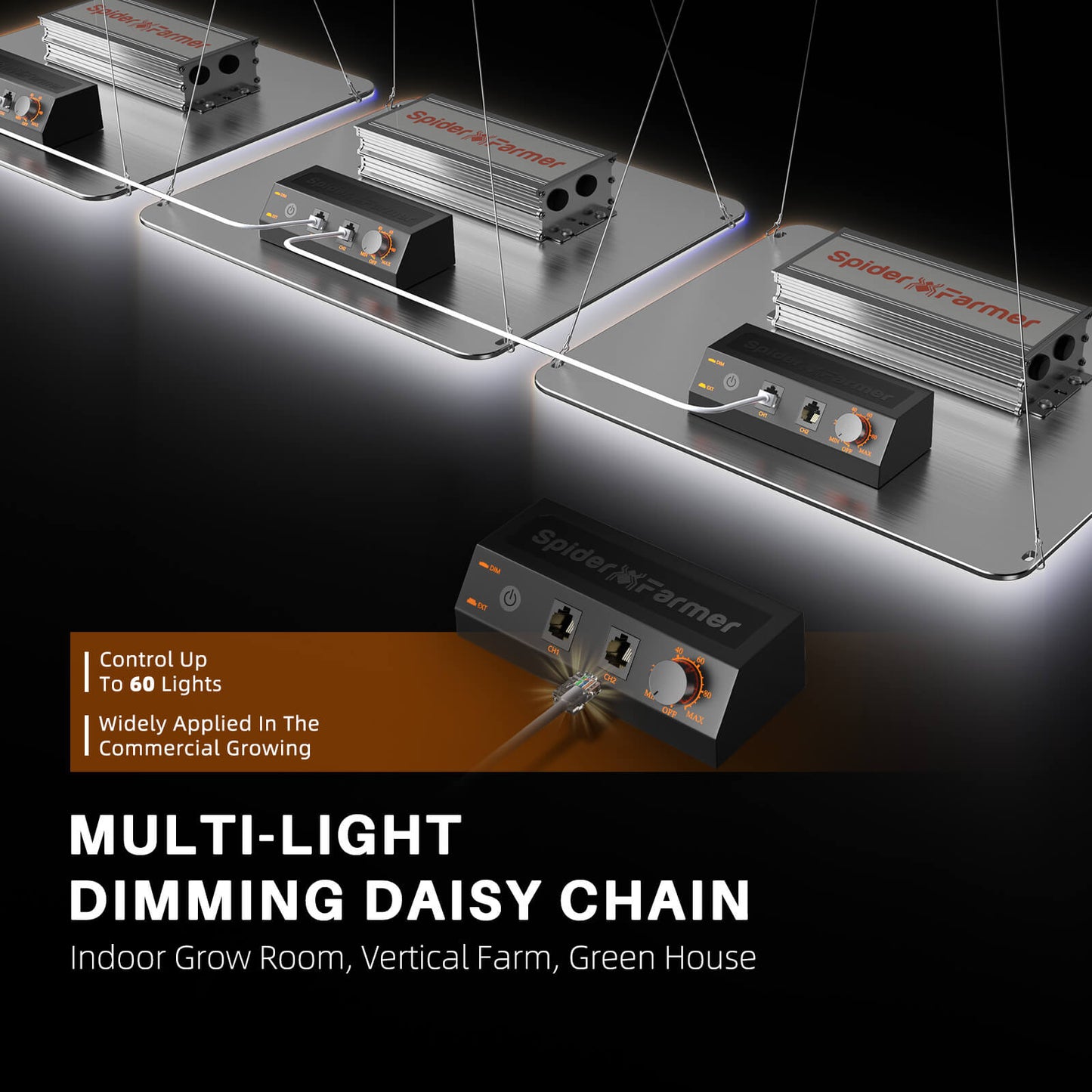 Spider Farmer SF1000EVO LED