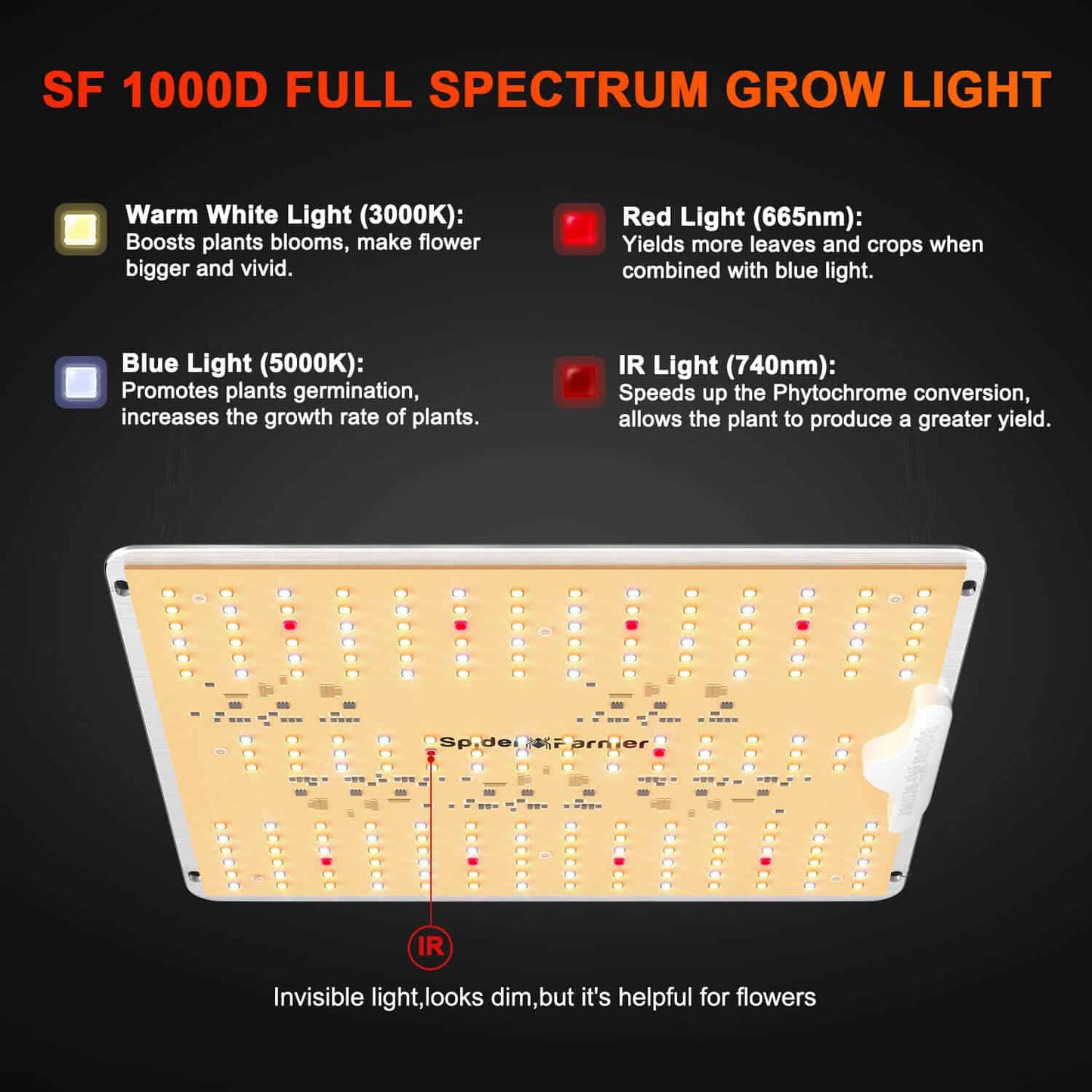 Spider Farmer SF1000D LED