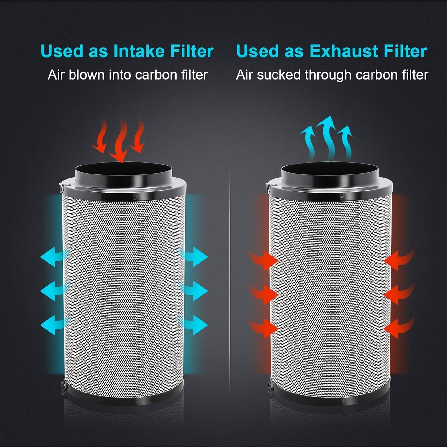 Luftkohlefilter, schwarz, 15 cm x 40 cm, für Inline-Ventilatoren, Hydrokultur