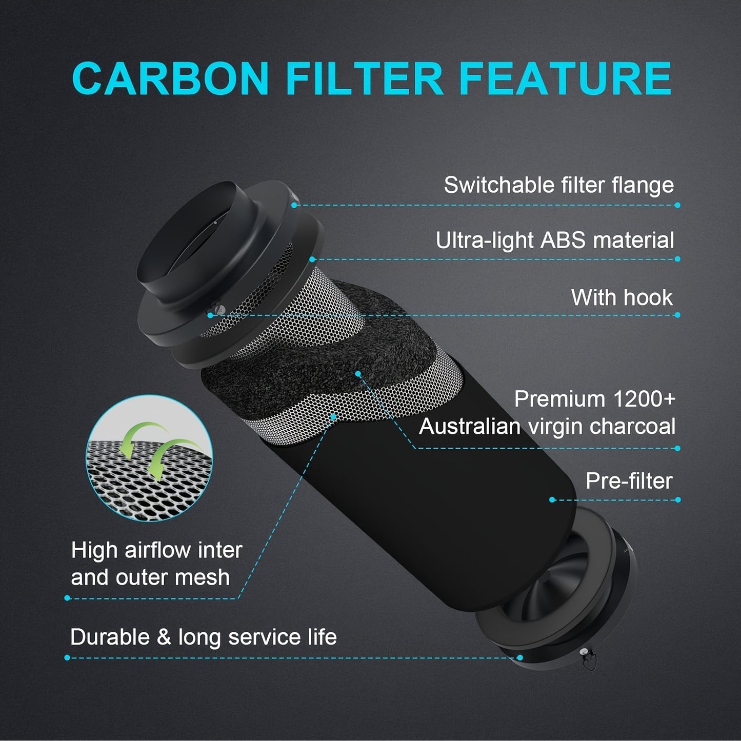 Luftkohlefilter, schwarz, 15 cm x 40 cm, für Inline-Ventilatoren, Hydrokultur