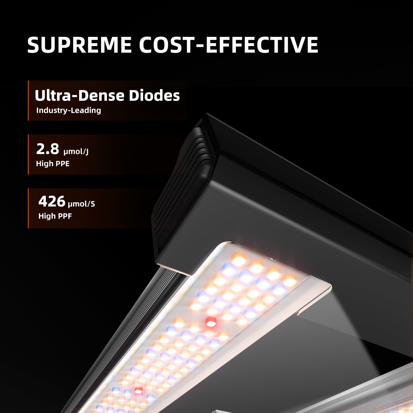 Spider Farmer G1500 LED