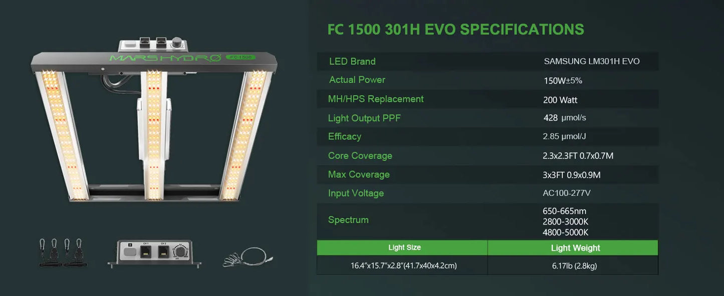 2024 Mars Hydro FC 1500-EVO Samsung LM301H EVO 150 W LED-Wachstumsleuchten für 70 x 70 cm großes Wachstumszelt (1–3 Pflanzen)