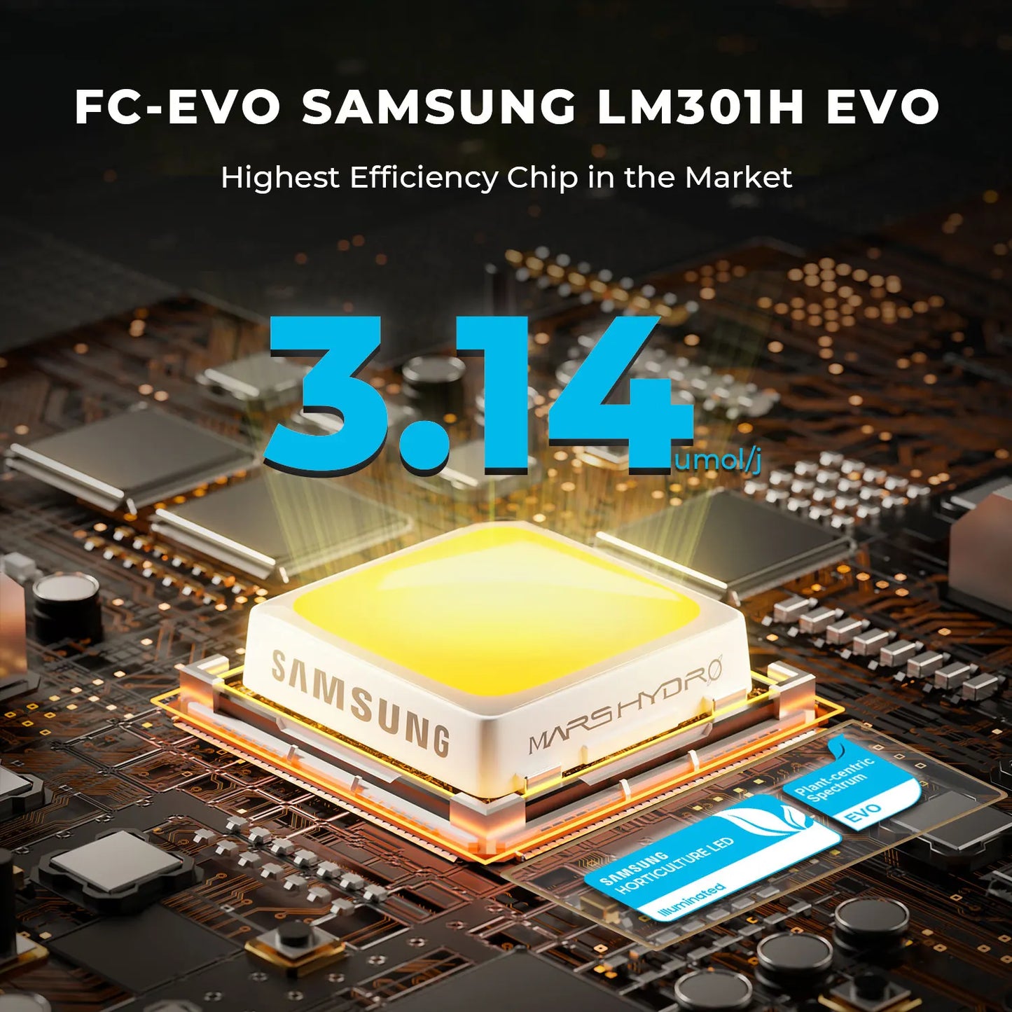 2024 Mars Hydro FC 1500-EVO Samsung LM301H EVO 150 W LED-Wachstumsleuchten für 70 x 70 cm großes Wachstumszelt (1–3 Pflanzen)