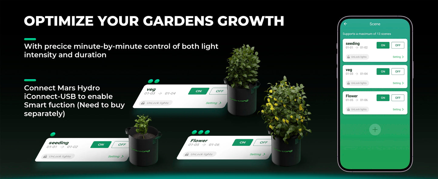 2024 Mars Hydro FC 1500-EVO Samsung LM301H EVO 150 W LED-Wachstumsleuchten für 70 x 70 cm großes Wachstumszelt (1–3 Pflanzen)