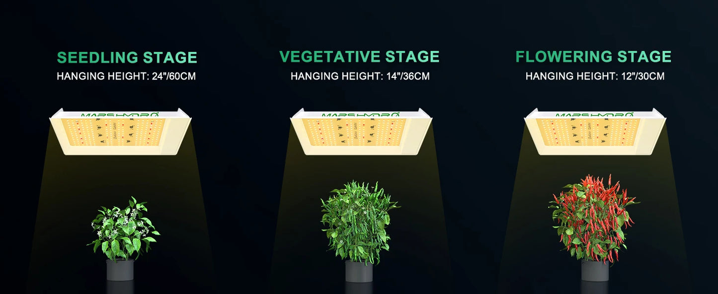 2024 Verbessertes Mars Hydro TS 600 LED Vollspektrum LED Panel