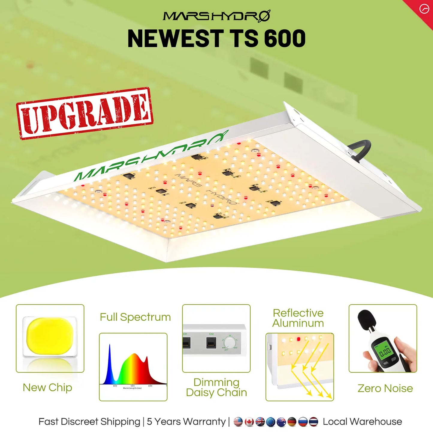2024 Verbessertes Mars Hydro TS 600 LED Vollspektrum LED Panel