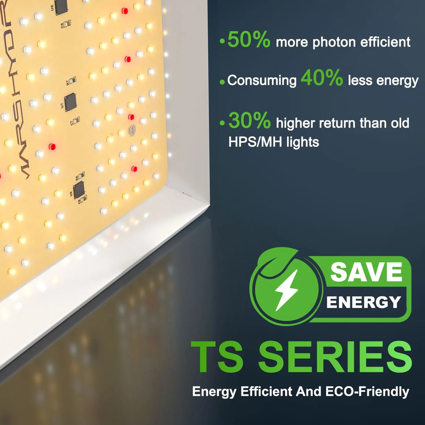 2024 Verbessertes Mars Hydro TS 600 LED Vollspektrum LED Panel