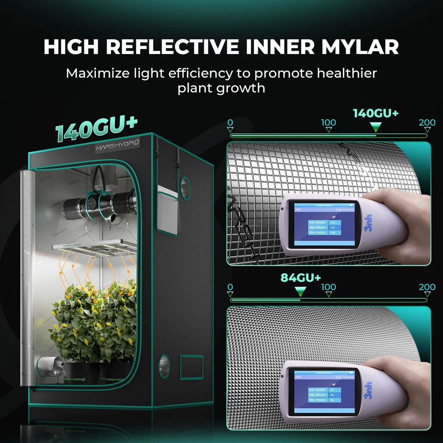 Mars Hydro-1680D Gewächszelt