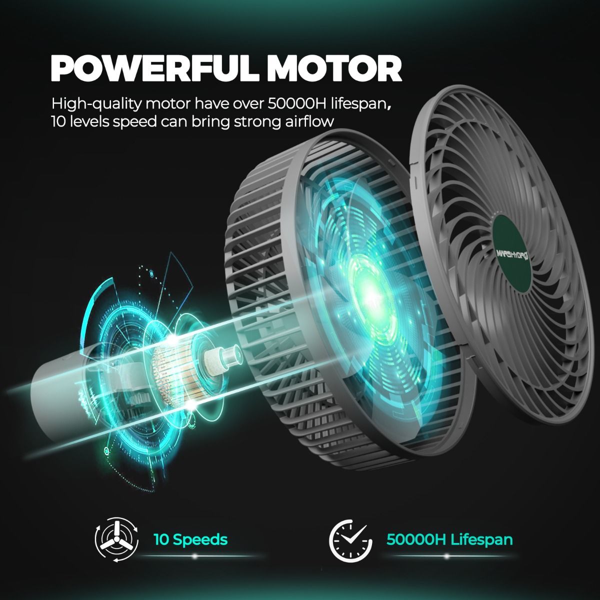 Mars Hydro TS 1000 Komplettes Growzelt-set | Dimmbare 150-W-LED-Wachstumslampe | 80 x 80 x 160 cm großes Indoor-Zelt | 4-Zoll-Belüftungssystem | 6-Zoll-Clip-On-Ventilator