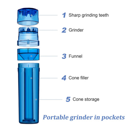 1pc, 4-Layer Manual Grinder & Roller - Durable Plastic Construction - Perfect Gift for Festive, Birthday, And Friends - for Grinder Lovers & Smokers.