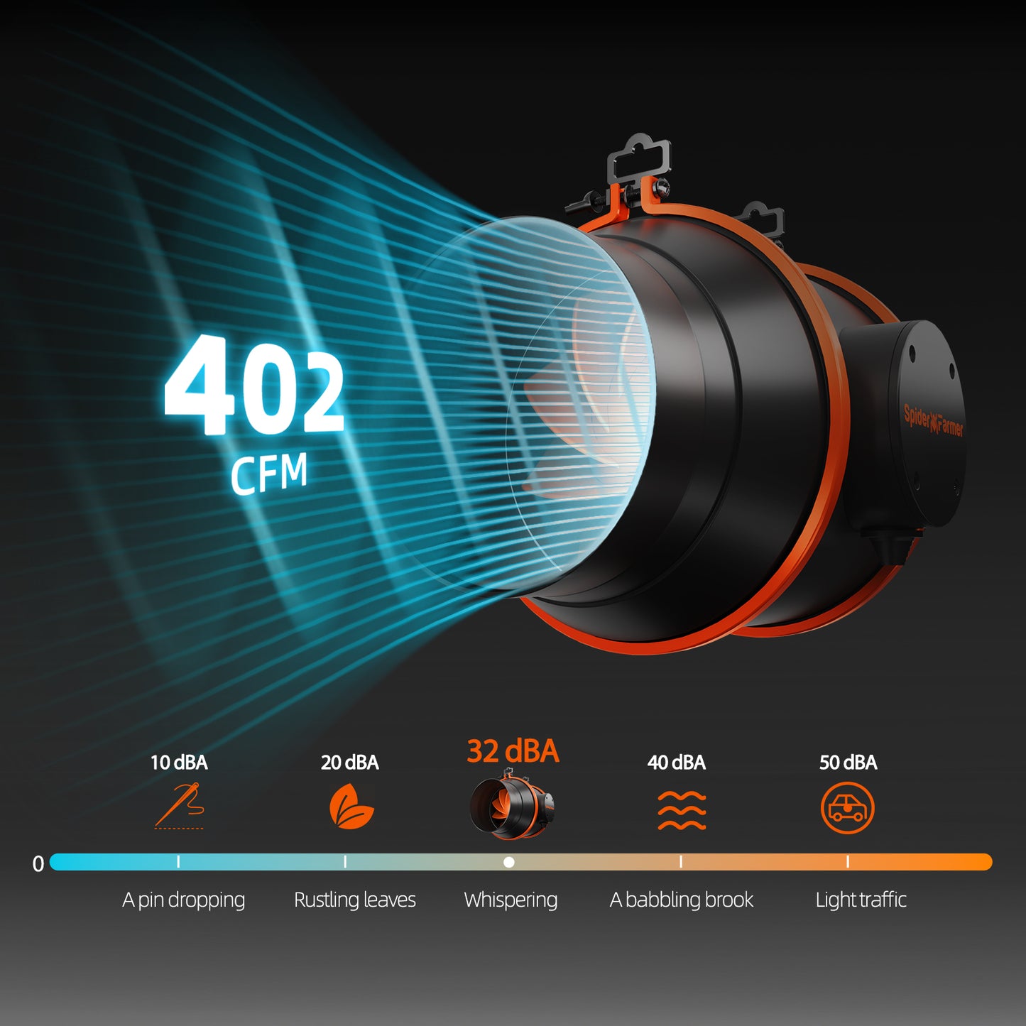 Spider Farmer SF4000 LED-Wachstumslicht-Kit 4X4FT Wachstumszelt-Kit Kohlefiltersystem