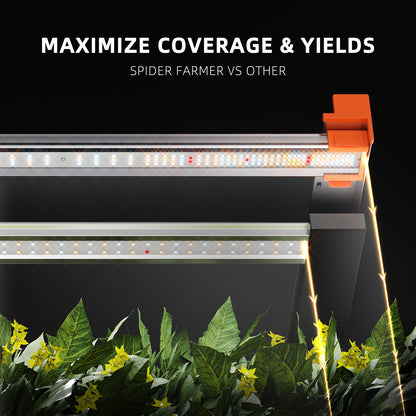 Spider Farmer G3000 LED Grow Light 90x90x180cm Grow Zelt Kits mit Kohle filter für Zimmer pflanzen Blumen Hydro ponik