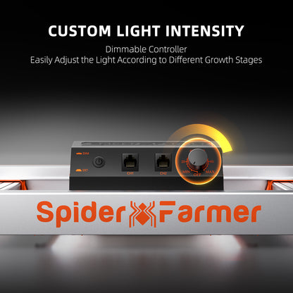 Spider Farmer G3000 LED Grow Light 90x90x180cm Grow Zelt Kits mit Kohle filter für Zimmer pflanzen Blumen Hydro ponik