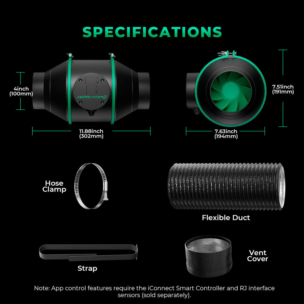 Mars Hydro FC-E1500 Komplettes Growzelt-Set | 150 W LED-Pflanzenlampe + 80 x 80 x 160 cm großes Indoor-Zelt + 4-Zoll-Belüftungssystem | 6-Zoll-Clip-On-Ventilator | Max. Ertrag 2,5 g/Watt