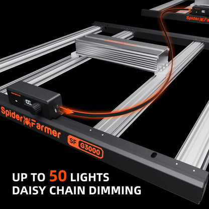 Spider Farmer G3000 LED