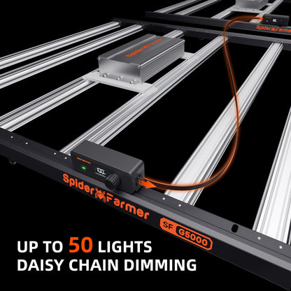 Spider Farmer G5000 LED