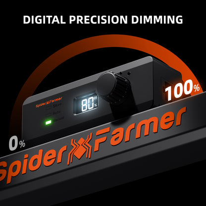 Spider Farmer G5000 LED