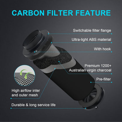 Luftkohlefilter, schwarz, 15 cm x 40 cm, für Inline-Ventilatoren, Hydrokultur