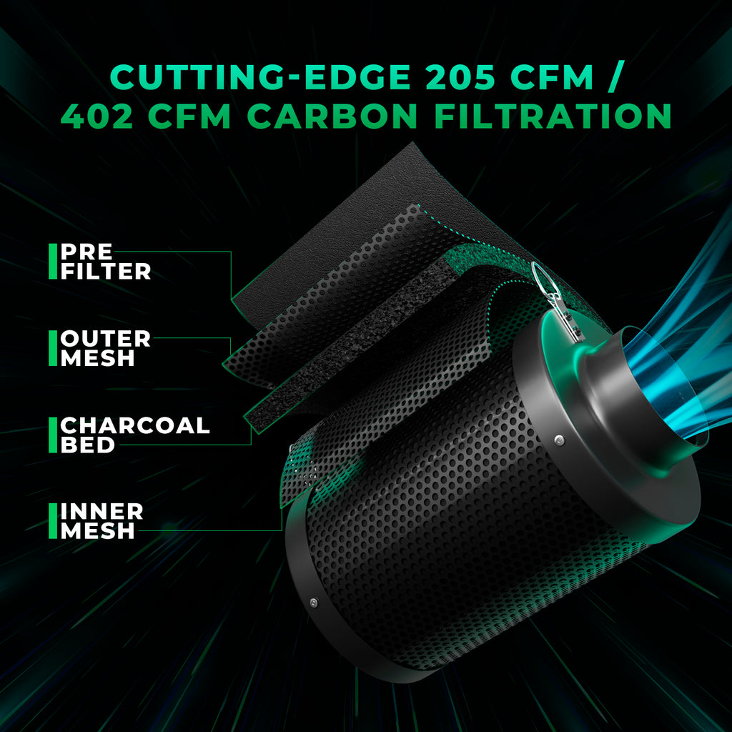 Mars Hydro FC-E1500 Komplettes Growzelt-Set | 150 W LED-Pflanzenlampe + 80 x 80 x 160 cm großes Indoor-Zelt + 4-Zoll-Belüftungssystem | 6-Zoll-Clip-On-Ventilator | Max. Ertrag 2,5 g/Watt