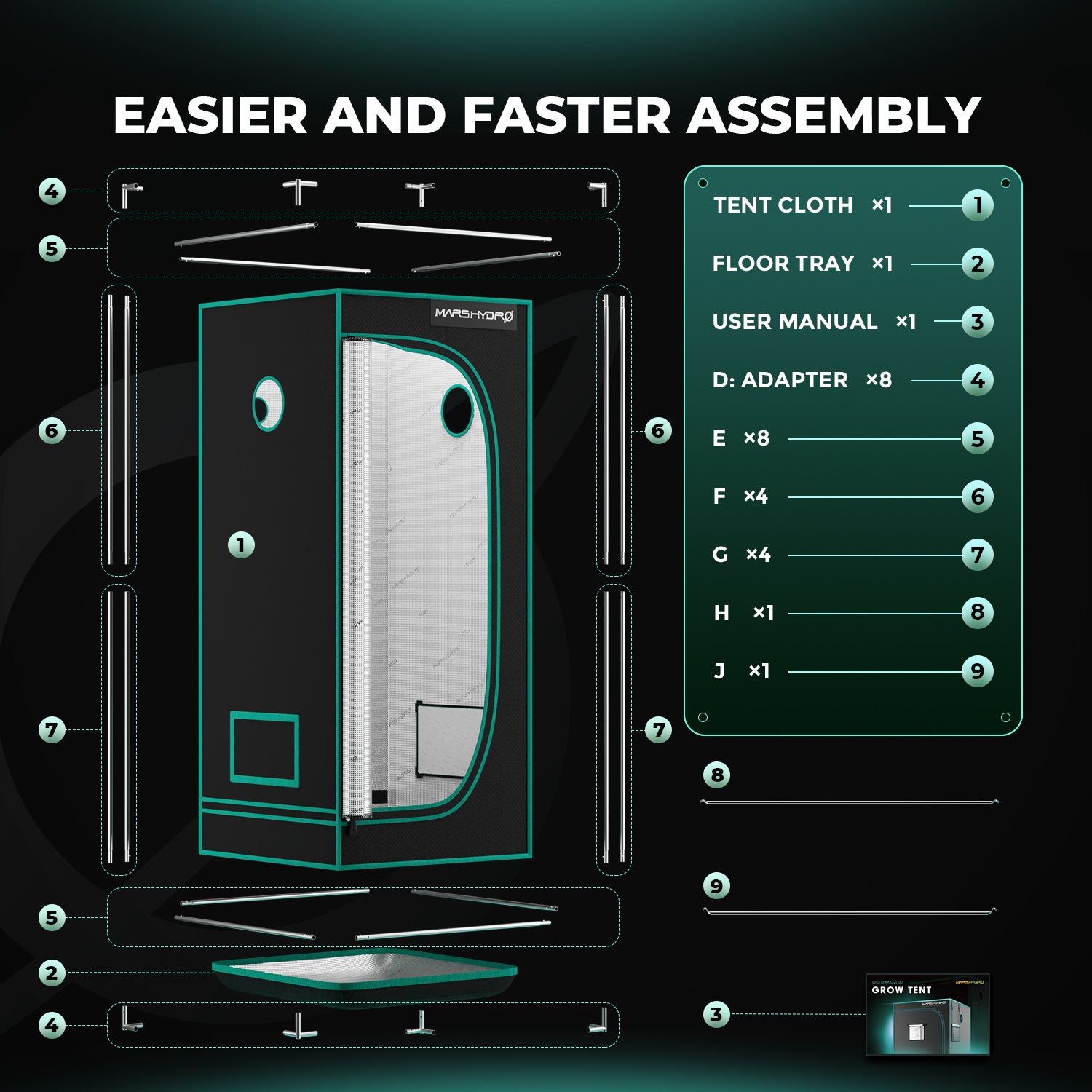 Mars Hydro 60x60x140 cm Indoor-Anbauzelt Hydroponik-Anbaubox Growzelt Sämlinge Gemüse Blüte