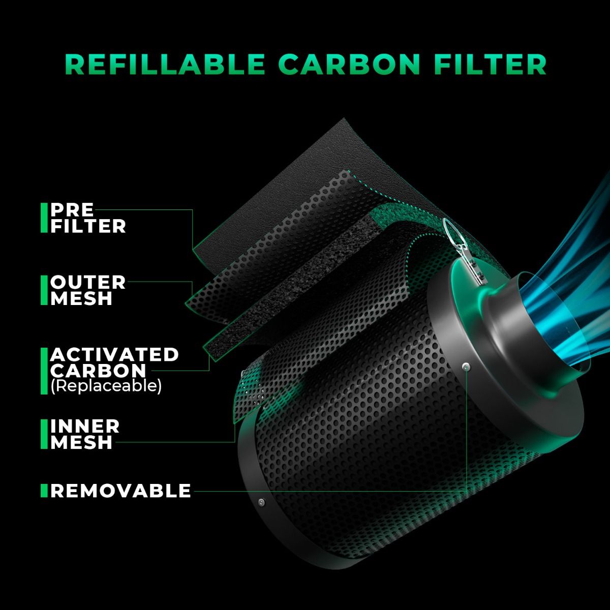 [Anfängerwahl] Mars Hydro TS 600 Komplettes Growzelt-Set | 100 W LED-Wachstumslicht | 60 x 60 x 140 cm Indoor-Growzelt | 4-Zoll-Belüftungssystem | 6-Zoll-Clip-On-Lüfter