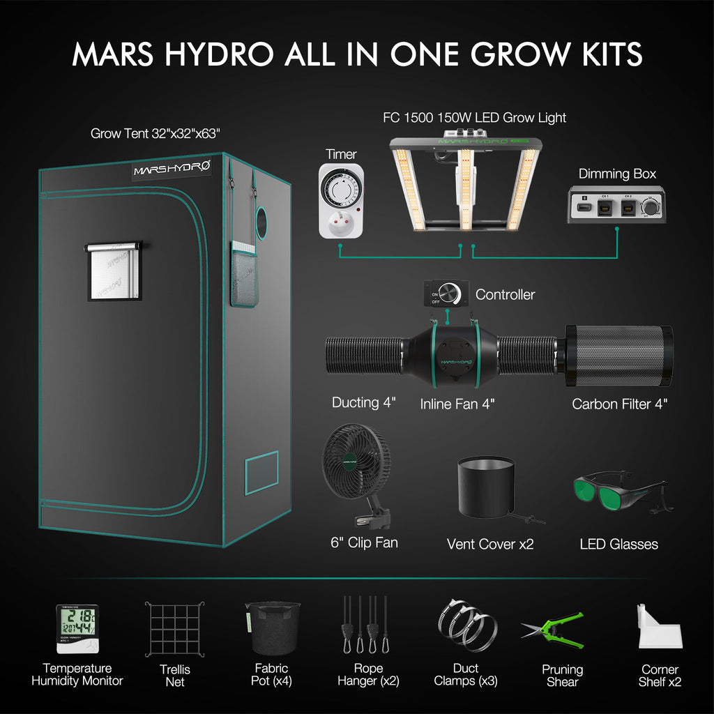 Mars Hydro FC1500-EVO Komplettes Growzelt-Set | Samsung 150W LED-Pflanzenlampe + 80x80x160cm Indoor-Zelt + 4″ Belüftungssystem | 6“ Clip-on-Ventilator