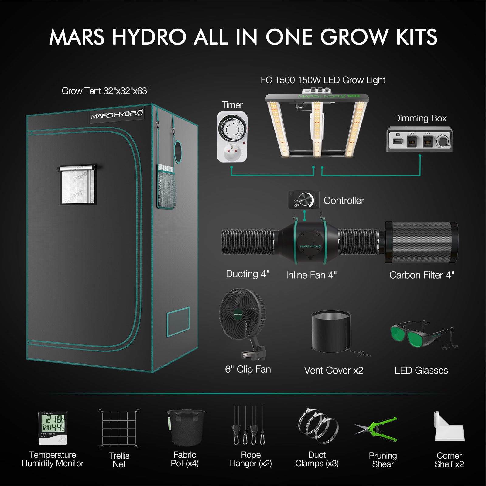 Mars Hydro FC1500-EVO Komplettes Growzelt-Set | Samsung 150W LED-Pflanzenlampe + 80x80x160cm Indoor-Zelt + 4″ Belüftungssystem | 6“ Clip-on-Ventilator