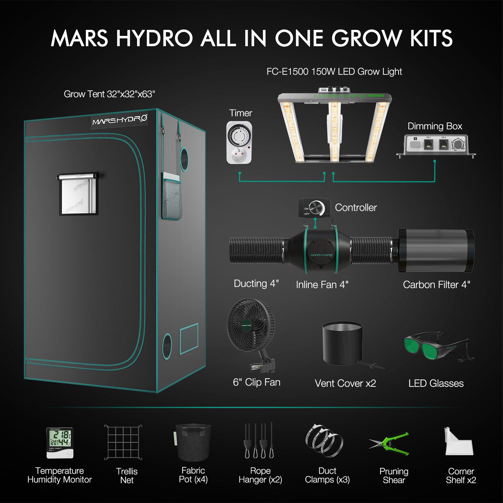 Mars Hydro FC-E1500 Komplettes Growzelt-Set | 150 W LED-Pflanzenlampe + 80 x 80 x 160 cm großes Indoor-Zelt + 4-Zoll-Belüftungssystem | 6-Zoll-Clip-On-Ventilator | Max. Ertrag 2,5 g/Watt