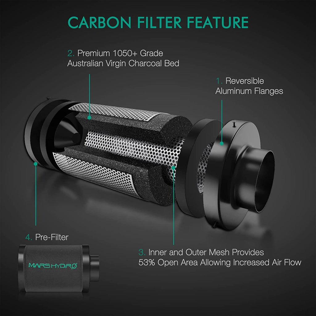 Mars Hydro FC-E1500 Komplettes Growzelt-Set | 150 W LED-Pflanzenlampe + 80 x 80 x 160 cm großes Indoor-Zelt + 4-Zoll-Belüftungssystem | 6-Zoll-Clip-On-Ventilator | Max. Ertrag 2,5 g/Watt