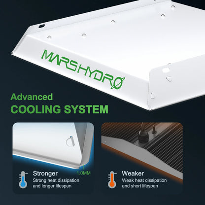 2024 Verbessertes Mars Hydro TS 600 LED Vollspektrum LED Panel