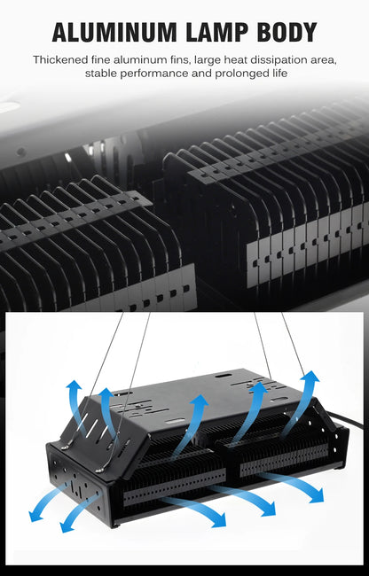 Vollspektrum LED Grow Licht AC85-265V Samsung LM301B 312Stk 3000K 6500K dimmbar für Veg & Bloom