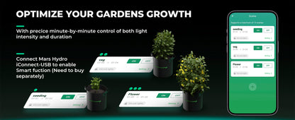 2024 Mars Hydro FC 1500-EVO Samsung LM301H EVO 150 W LED-Wachstumsleuchten für 70 x 70 cm großes Wachstumszelt (1–3 Pflanzen)