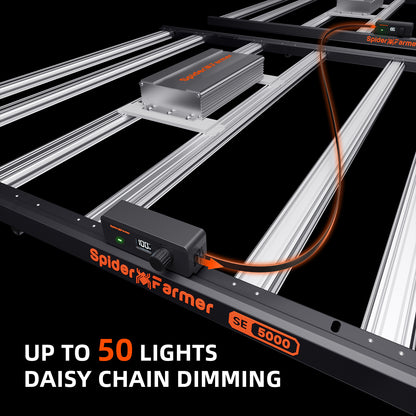 Spider Farmer SE5000 LED