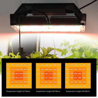 Vollspektrum LED Grow Licht AC85-265V Samsung LM301B 312Stk 3000K 6500K dimmbar für Veg & Bloom