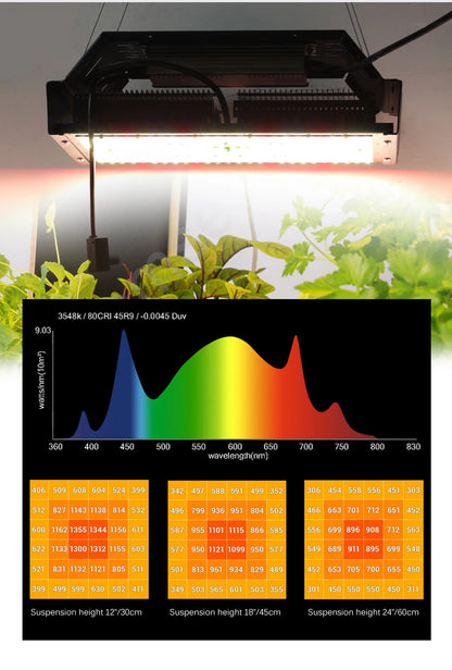 Vollspektrum LED Grow Licht AC85-265V Samsung LM301B 312Stk 3000K 6500K dimmbar für Veg & Bloom