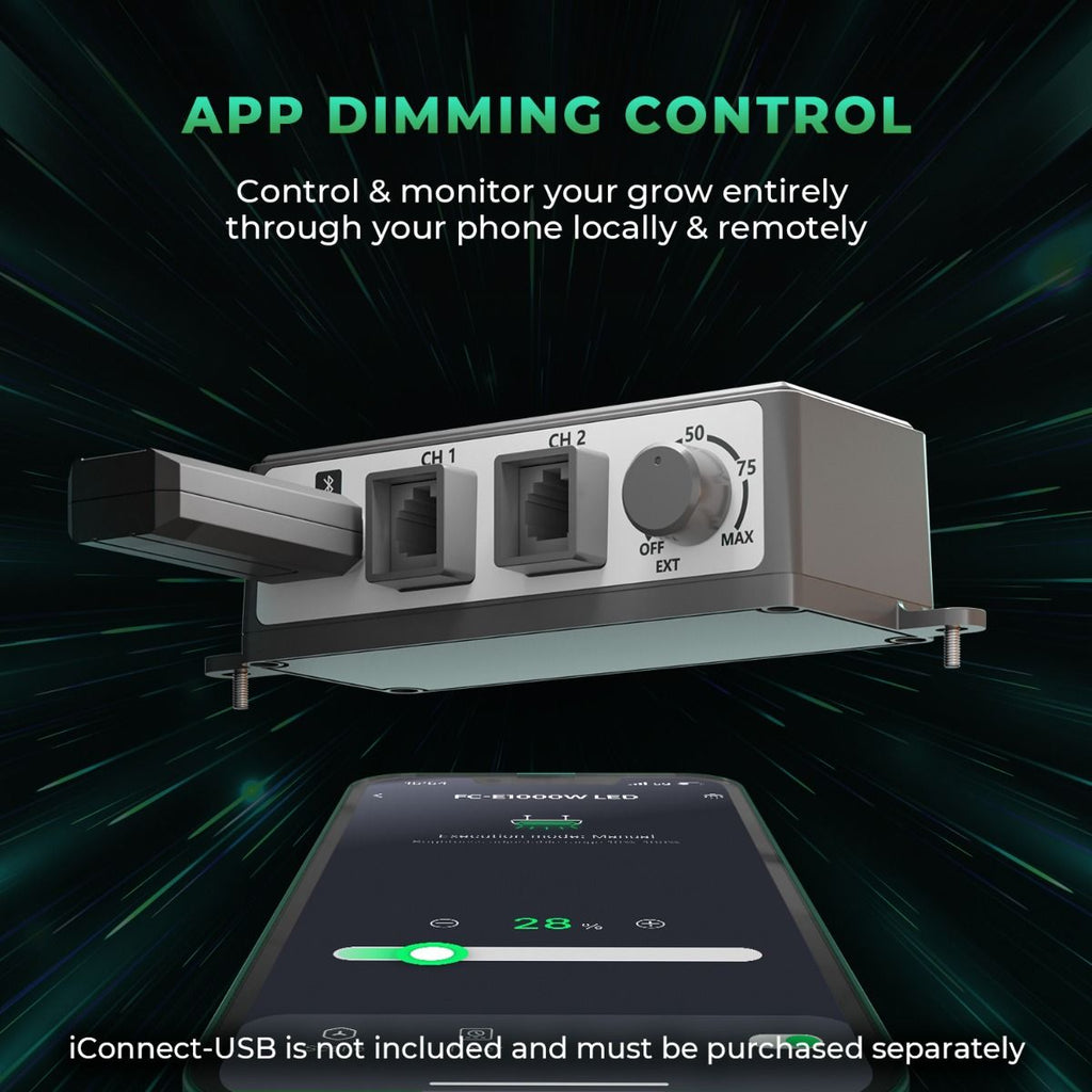 Mars Hydro Smart Dimmbares FC-E1000W CO2 Plus kommerzielles Vollspektrum-LED-Wachstumslicht