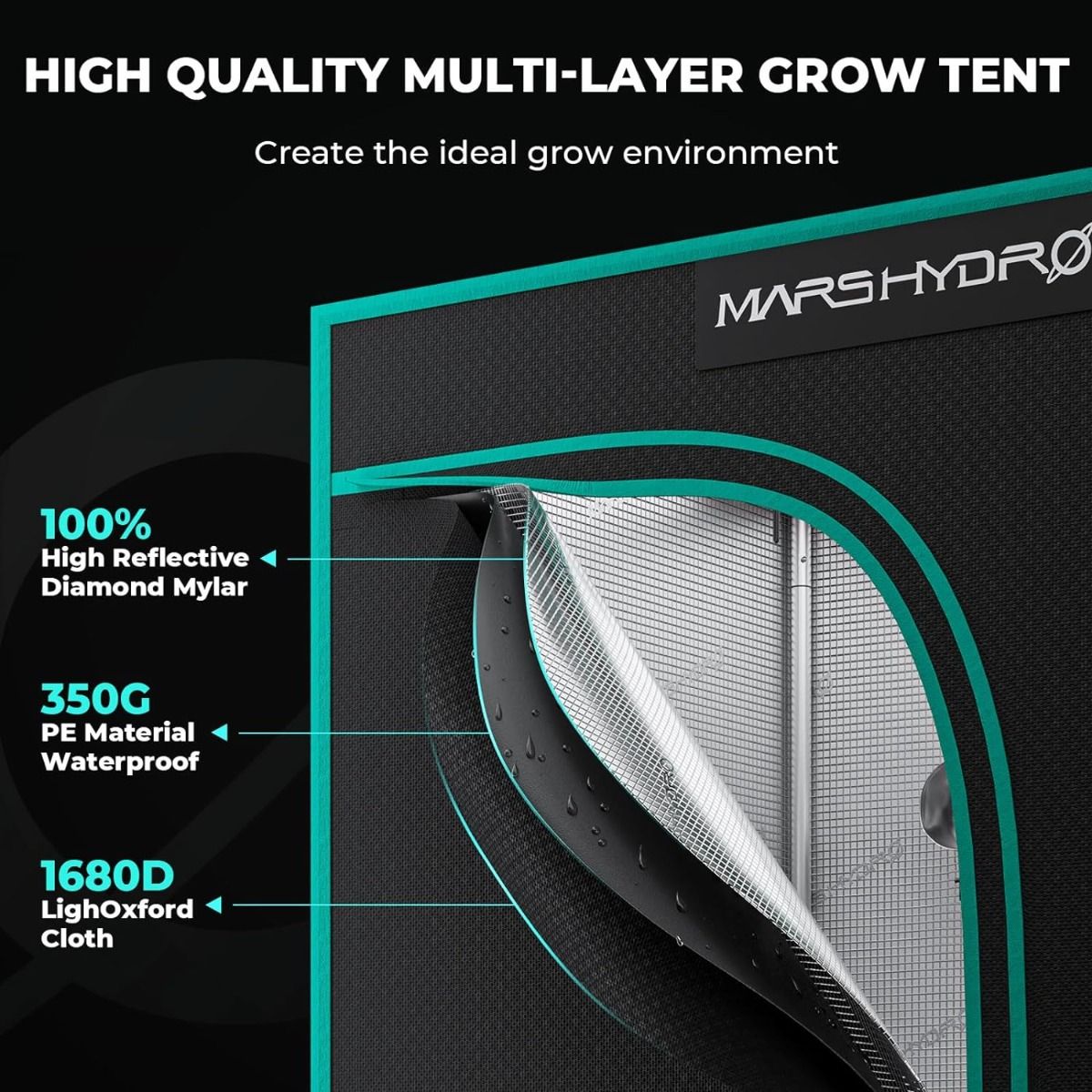 Mars Hydro TS 1000 Komplettes Growzelt-set | Dimmbare 150-W-LED-Wachstumslampe | 80 x 80 x 160 cm großes Indoor-Zelt | 4-Zoll-Belüftungssystem | 6-Zoll-Clip-On-Ventilator