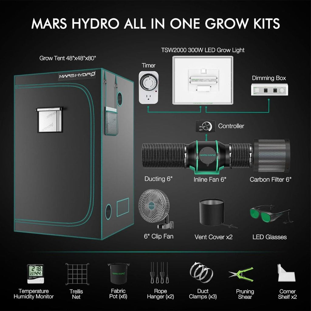 Mars Hydro TSW2000 Komplettes Growzelt-Set | 300 W LED-Pflanzenlampe | 120 x 120 x 200 cm Indoor-Growzelt | 6-Zoll-Belüftungssystem | 6-Zoll-Clip-On-Lüfter