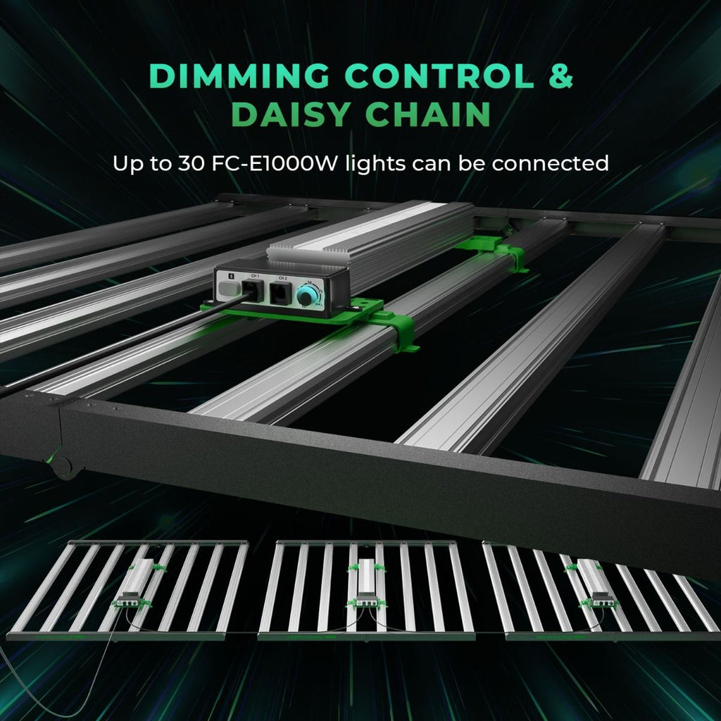 Mars Hydro Smart Dimmbares FC-E1000W CO2 Plus kommerzielles Vollspektrum-LED-Wachstumslicht
