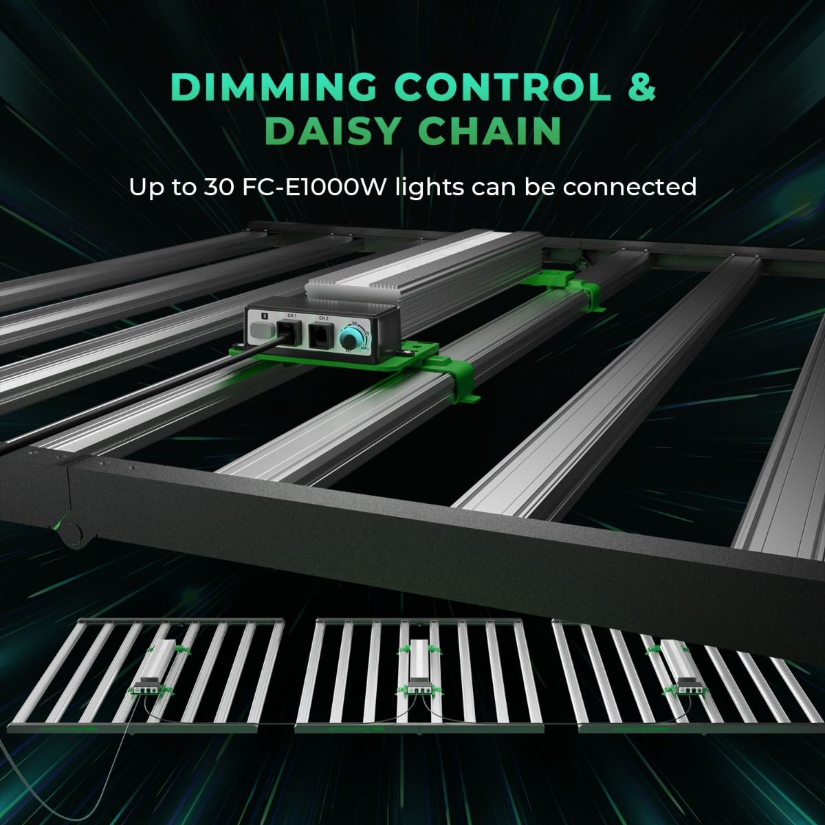 Mars Hydro Smart Dimmbares FC-E1000W CO2 Plus kommerzielles Vollspektrum-LED-Wachstumslicht