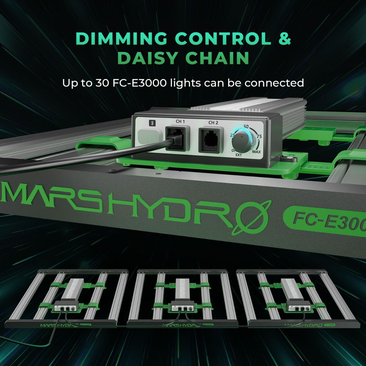 Mars Hydro Smart Dimmbare FC-E3000 Bridgelux 300W Vollspektrum-LED-Wachstumslampe