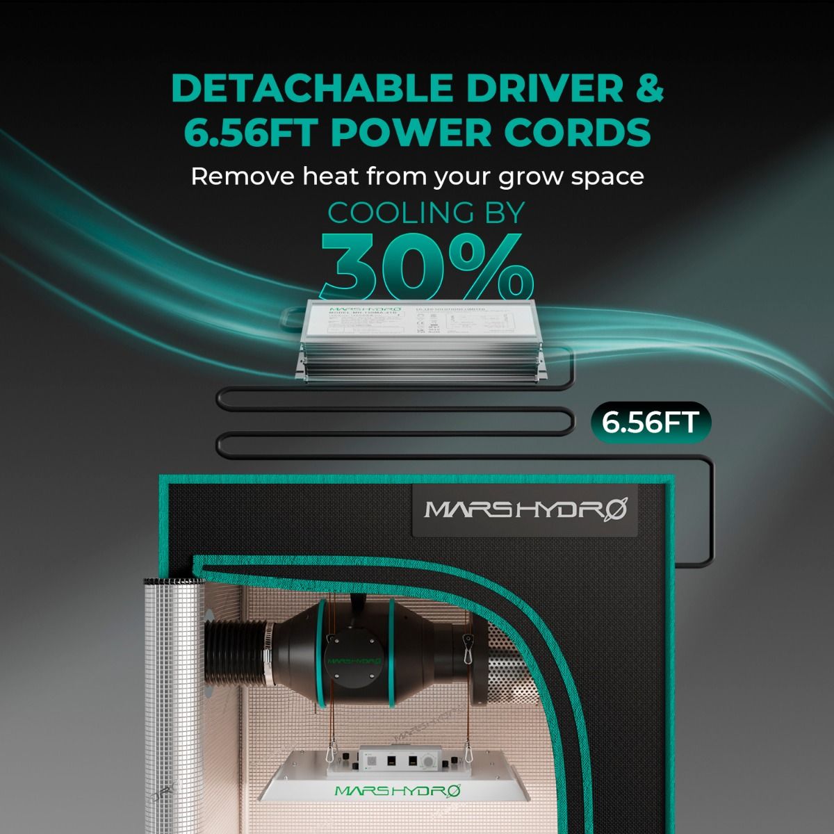 Mars Hydro TSW2000 300W dimmbares Vollspektrum-LED-Wachstumslicht