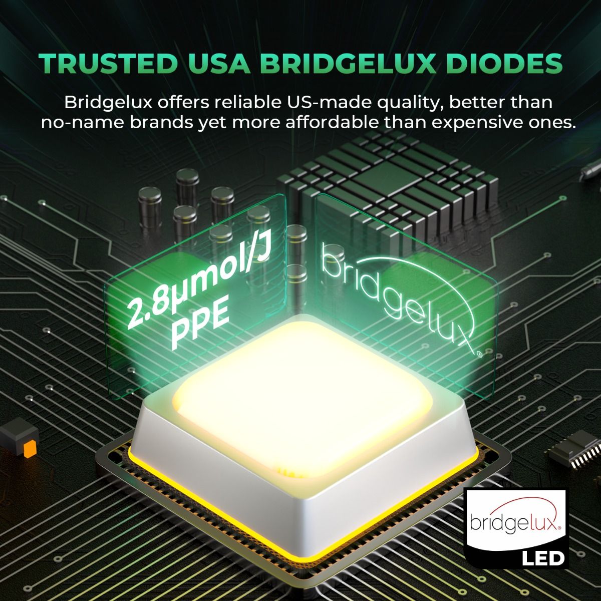 Mars Hydro Smart Dimmable FC-E1500 Bridgelux 150W Full Spectrum LED Grow Light