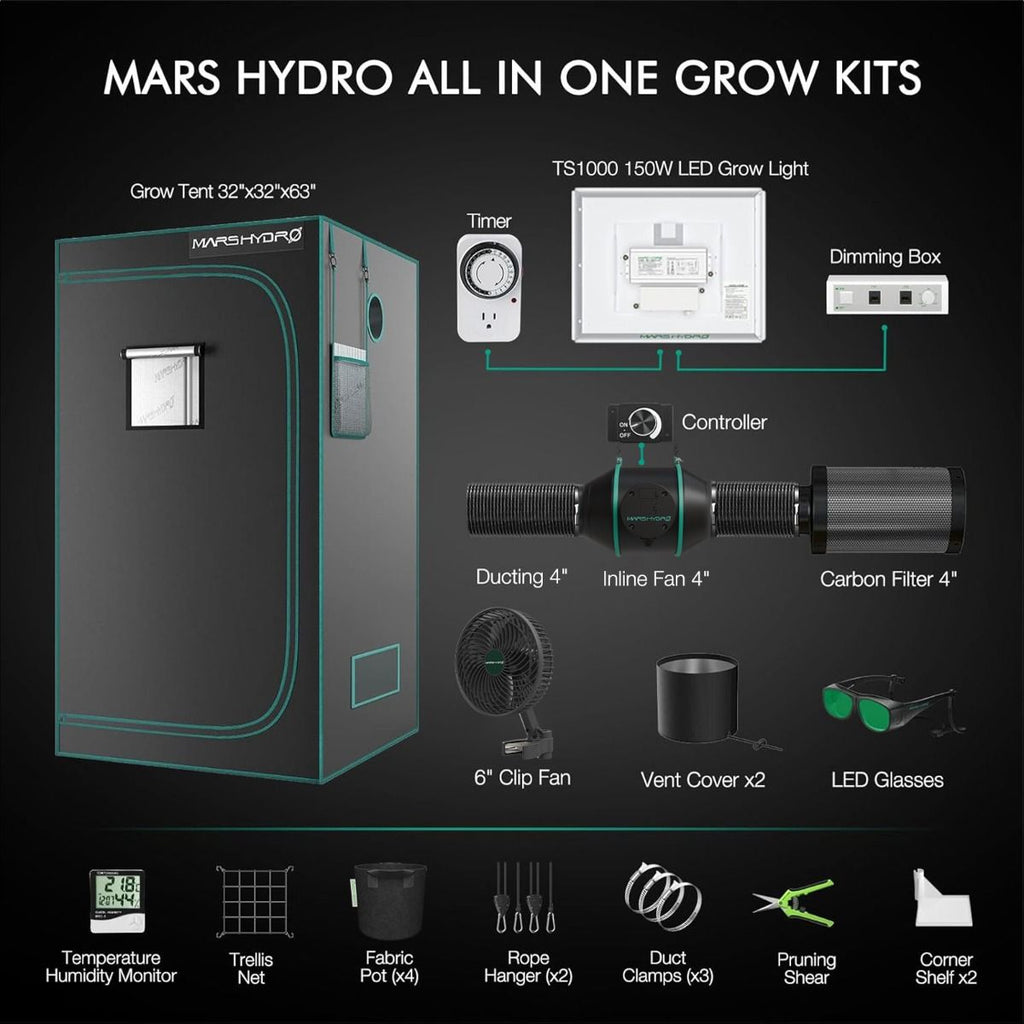 Mars Hydro TS 1000 Komplettes Growzelt-set | Dimmbare 150-W-LED-Wachstumslampe | 80 x 80 x 160 cm großes Indoor-Zelt | 4-Zoll-Belüftungssystem | 6-Zoll-Clip-On-Ventilator