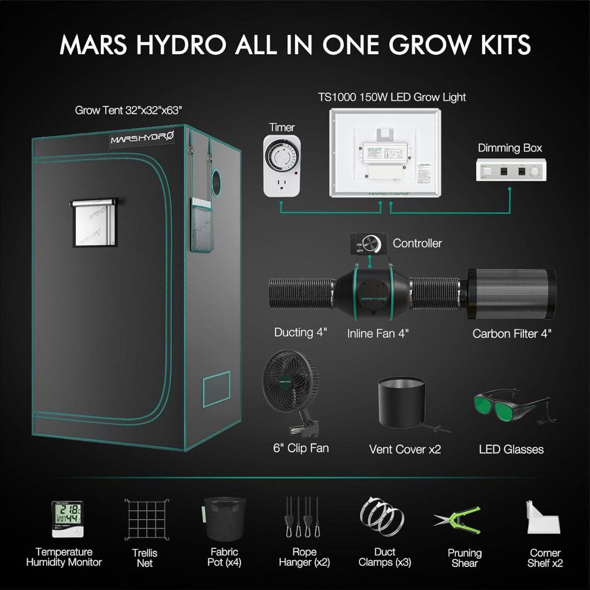 Mars Hydro TS 1000 Komplettes Growzelt-set | Dimmbare 150-W-LED-Wachstumslampe | 80 x 80 x 160 cm großes Indoor-Zelt | 4-Zoll-Belüftungssystem | 6-Zoll-Clip-On-Ventilator
